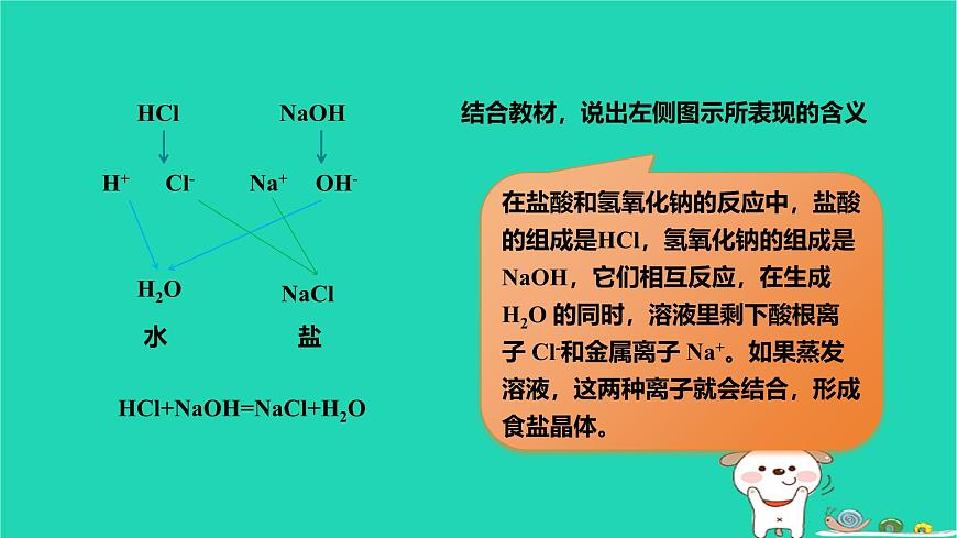 九年級(jí)科學(xué)上冊(cè)第1章物質(zhì)及其變化第6節(jié)幾種重要的鹽第1課時(shí)幾種重要的鹽課件浙教版第4頁(yè)