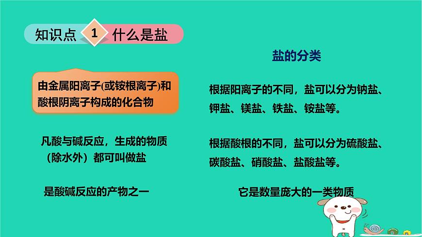 九年級(jí)科學(xué)上冊(cè)第1章物質(zhì)及其變化第6節(jié)幾種重要的鹽第1課時(shí)幾種重要的鹽課件浙教版第5頁(yè)