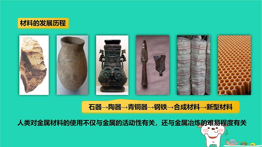 九年級(jí)科學(xué)上冊(cè)第2章物質(zhì)轉(zhuǎn)化與材料利用第6節(jié)材料的利用與發(fā)展課件浙教版第7頁