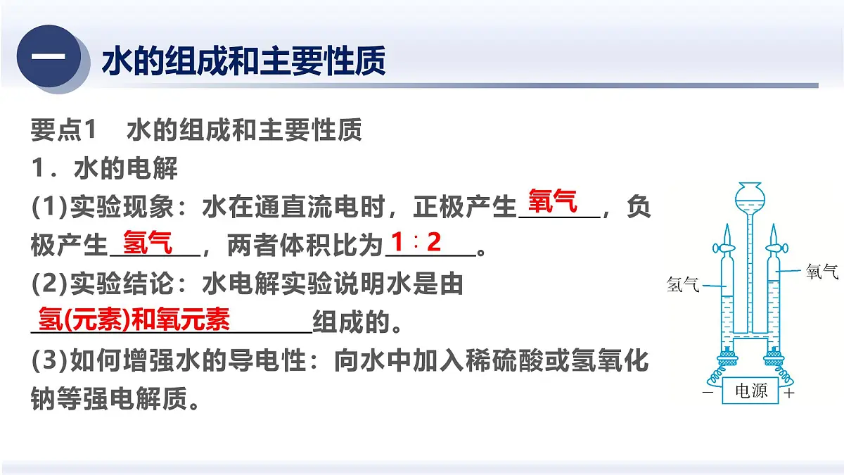 4.水是常见物质 溶解和溶液 2025年中考科学浙江省统考专题模块复习 课件第4页