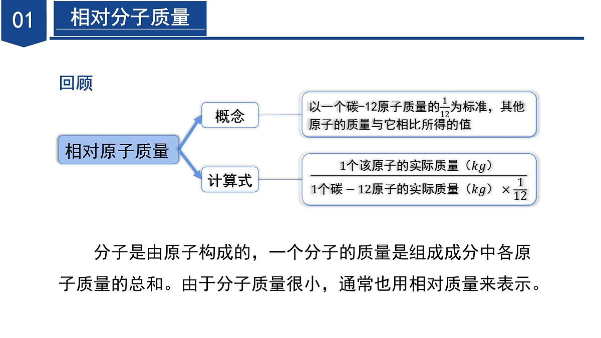2.5 用化学式表示物质(第2课时)(教学课件)七年级科学下册(浙教版)第6页