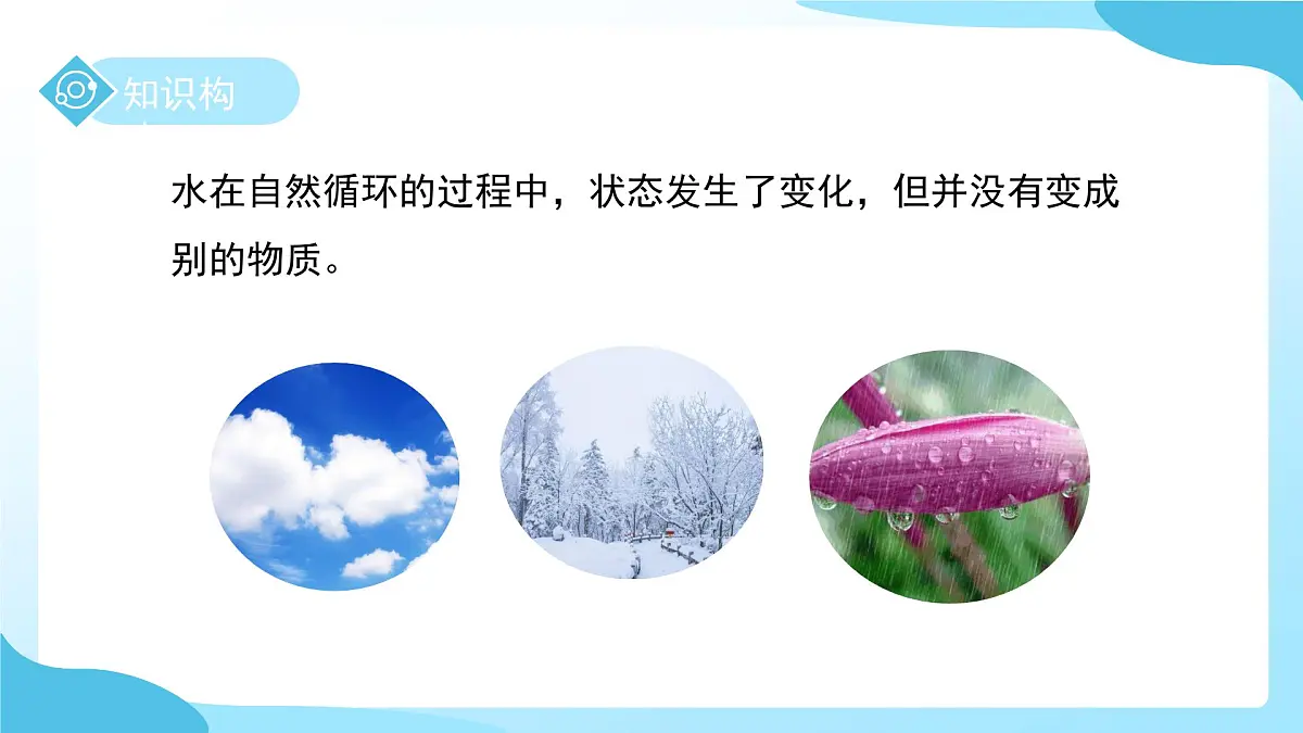 第二章 第2节 建构分子模型 第2课时 课件 科学浙教版(2024)七年级下册第5页
