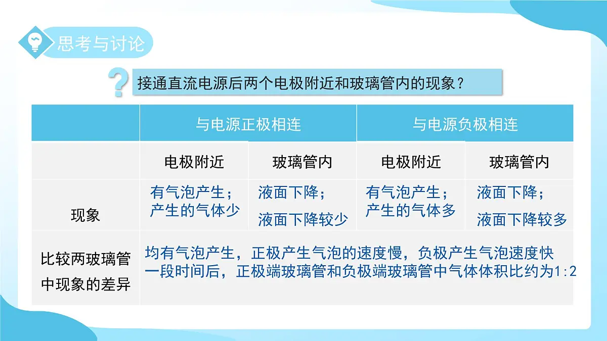 第二章 第2节 建构分子模型 第2课时 课件 科学浙教版(2024)七年级下册第8页
