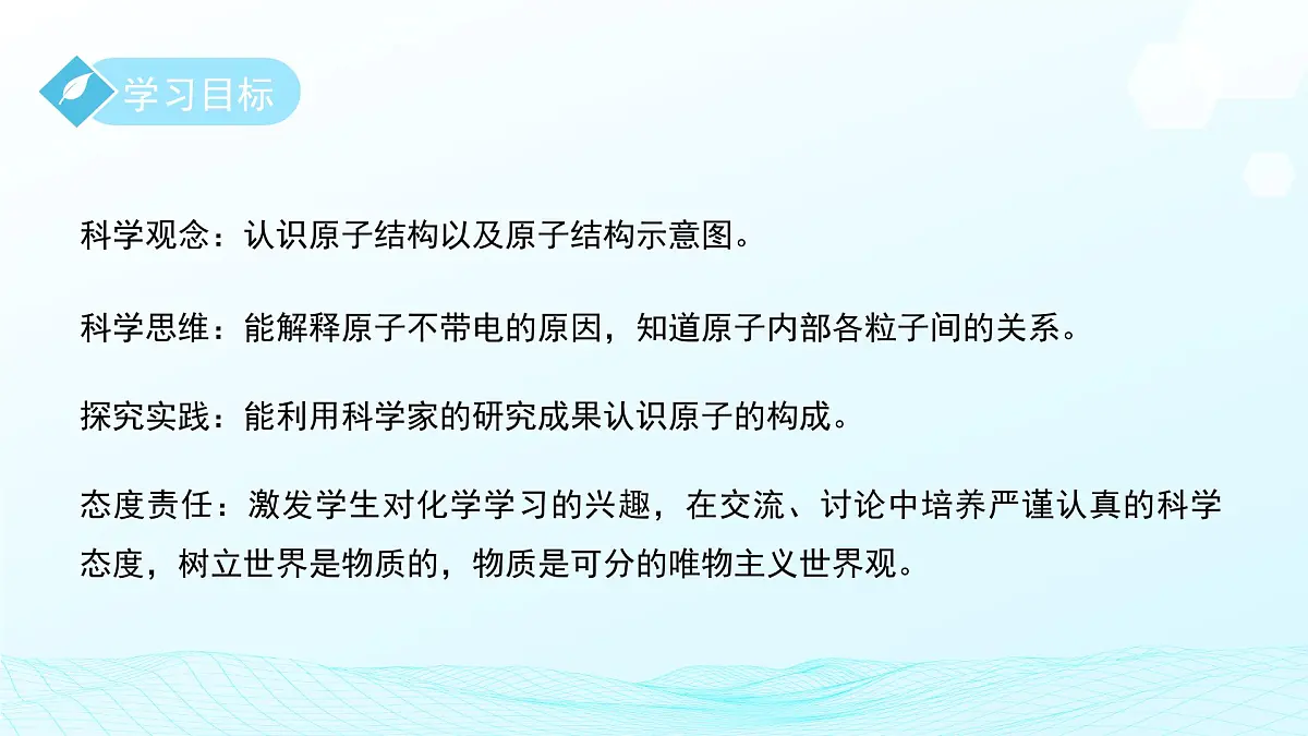 第二章 第3节 建构原子模型 第1课时 课件 科学浙教版(2024)七年级下册第2页