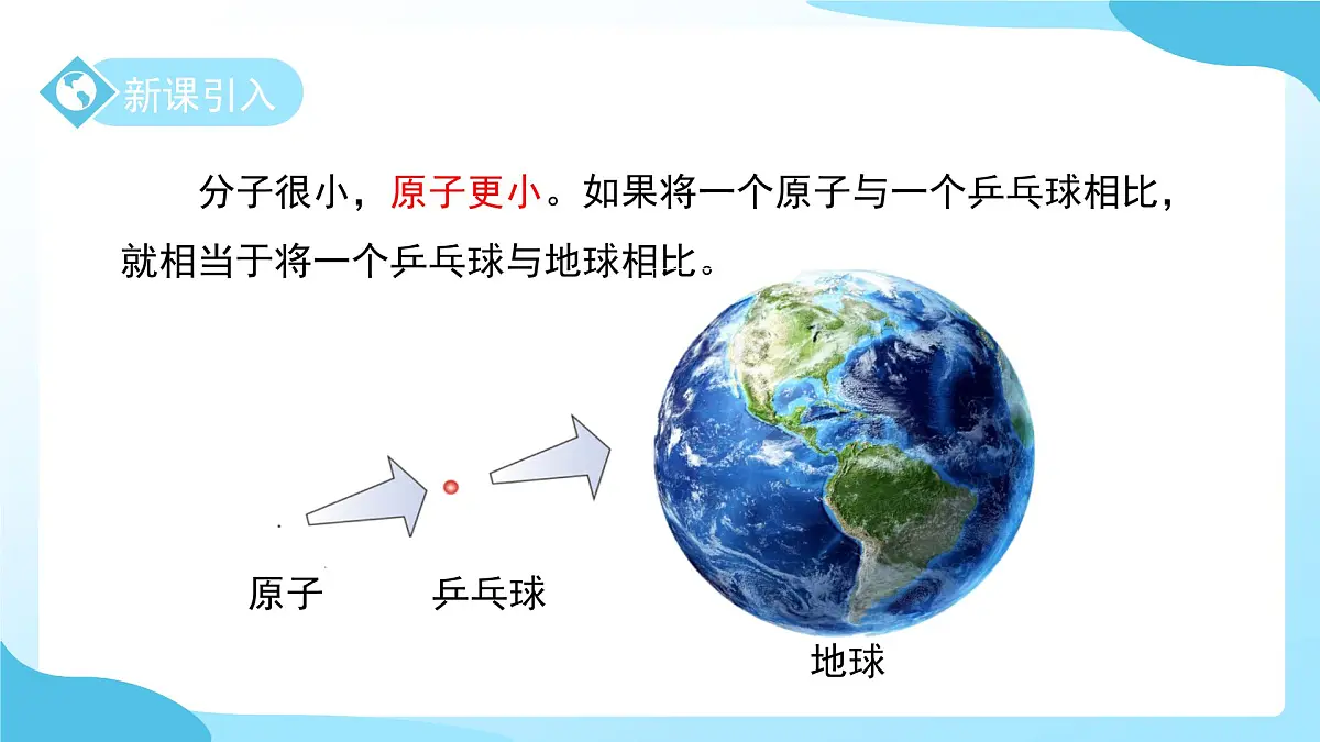 第二章 第3节 建构原子模型 第1课时 课件 科学浙教版(2024)七年级下册第3页