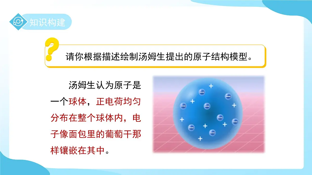 第二章 第3节 建构原子模型 第1课时 课件 科学浙教版(2024)七年级下册第7页