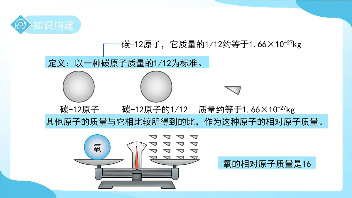 第二章 第3节 建构原子模型 第2课时 课件 科学浙教版(2024)七年级下册第7页
