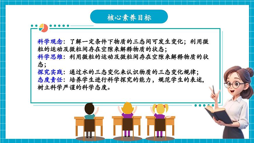 浙教版七下科學(xué) 3.2 物態(tài)變化（1）第3頁(yè)
