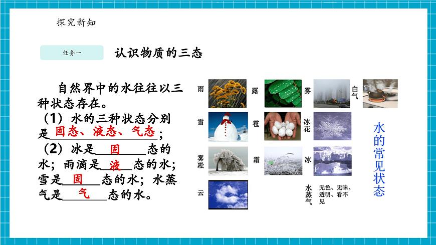 浙教版七下科學(xué) 3.2 物態(tài)變化（1）第5頁(yè)
