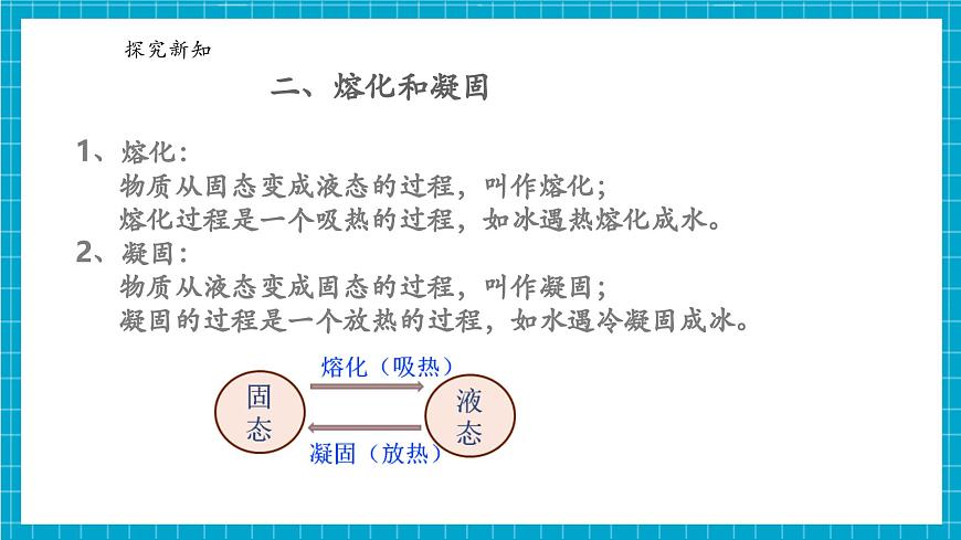 浙教版七下科學(xué) 3.2 物態(tài)變化（3）第7頁