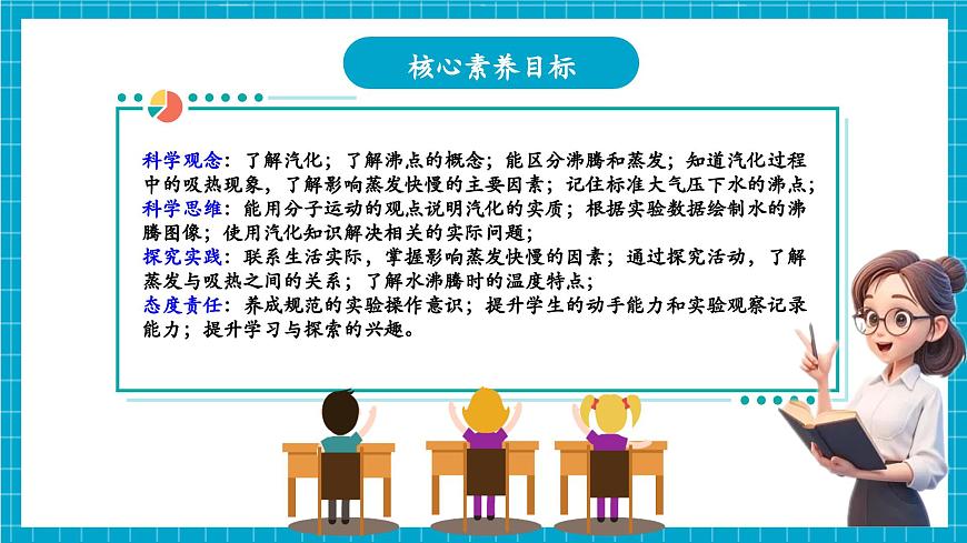 浙教版七下科學 3.2 物態(tài)變化（4）第3頁