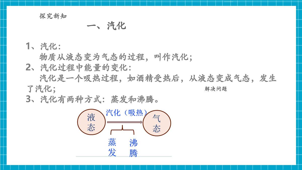 浙教版七下科学 3.2 物态变化(4)第7页