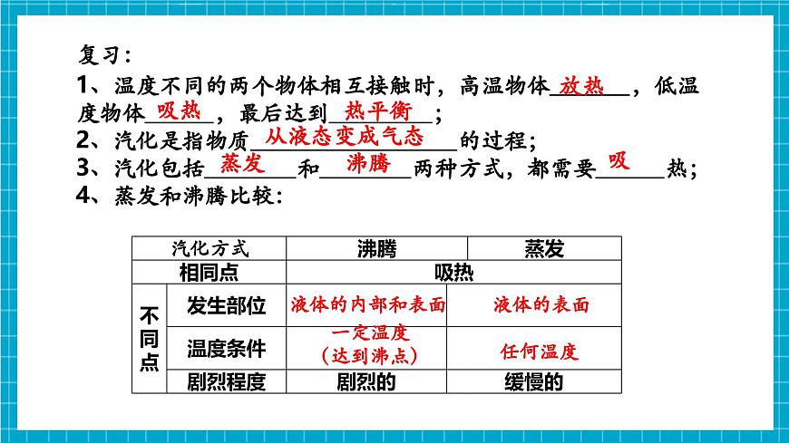 浙教版七下科學(xué) 3.2 物態(tài)變化（5）第4頁