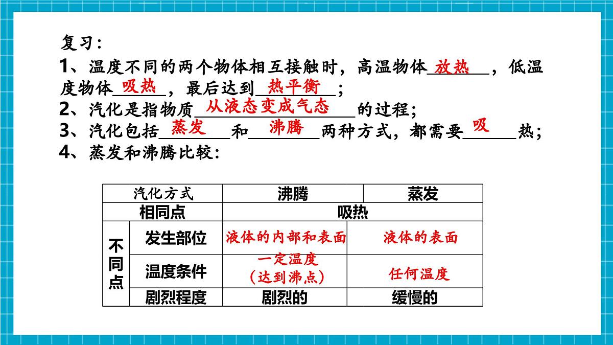 浙教版七下科学 3.2 物态变化(5)第4页
