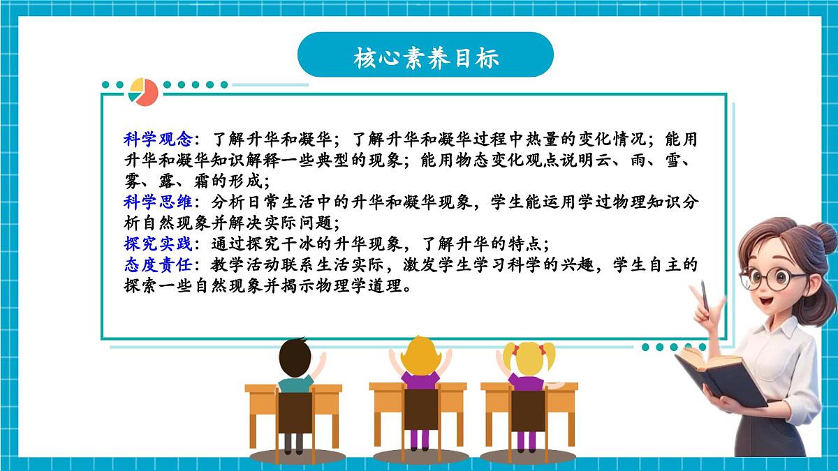 浙教版七下科学 3.2 物态变化(6)第3页