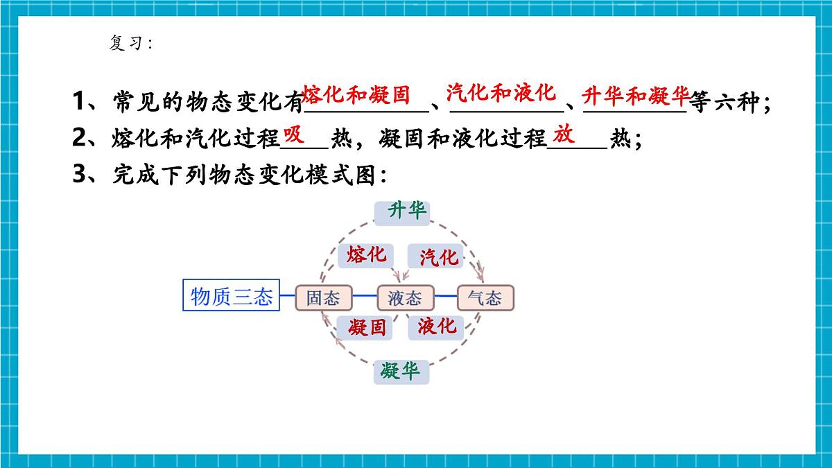 浙教版七下科学 3.2 物态变化(6)第4页