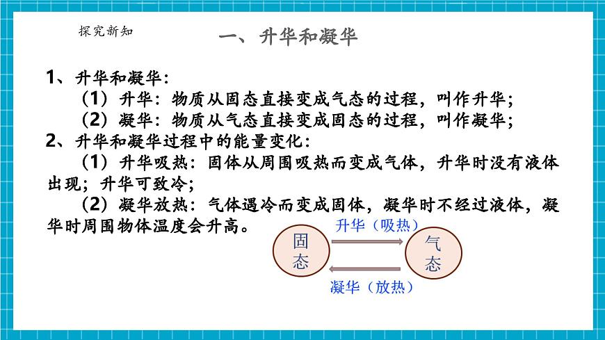 浙教版七下科學(xué) 3.2 物態(tài)變化（6）第7頁(yè)