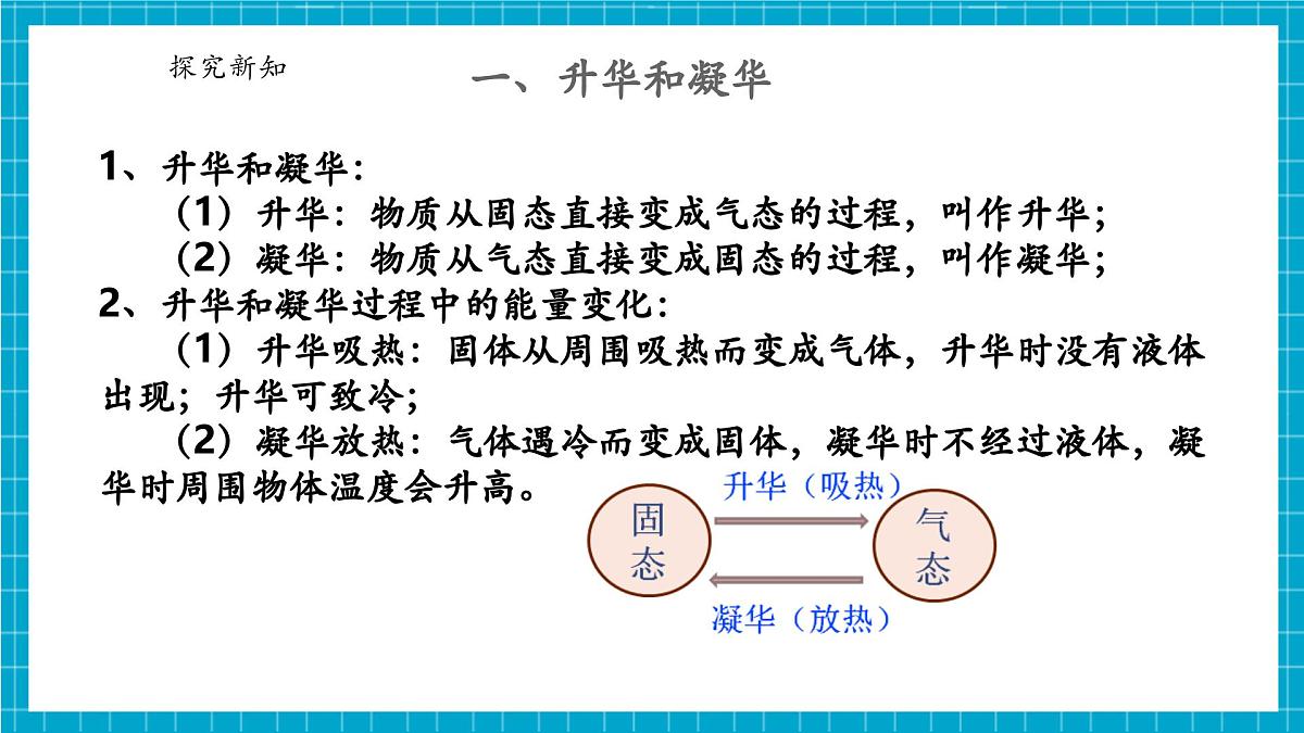 浙教版七下科学 3.2 物态变化(6)第7页