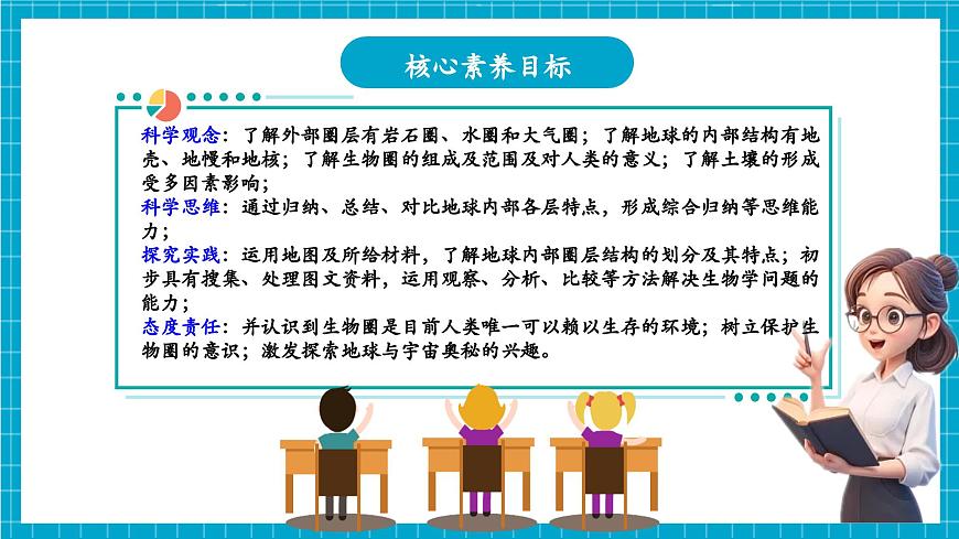 浙教版七下科學(xué) 4.1 探索地球表面（1）第3頁(yè)