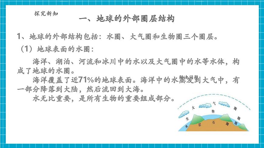 浙教版七下科學(xué) 4.1 探索地球表面（1）第5頁(yè)
