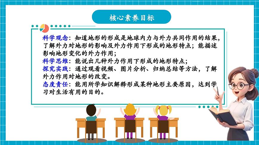 浙教版七下科學 4.1 探索地球表面（3）第3頁