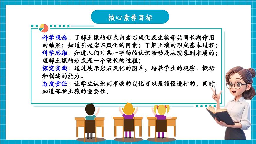 浙教版七下科學 4.2 土壤的結(jié)構(gòu)和質(zhì)地（1）第3頁