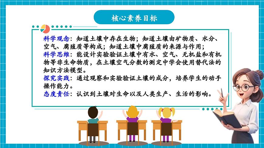 浙教版七下科學 4.2 土壤的結(jié)構(gòu)和質(zhì)地（2）第3頁