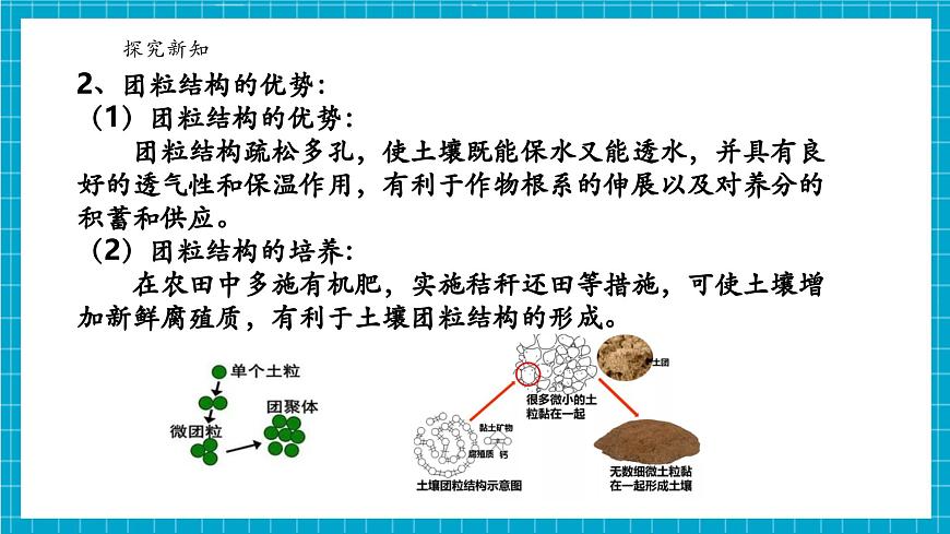 浙教版七下科學(xué) 4.2 土壤的結(jié)構(gòu)和質(zhì)地（3）第7頁