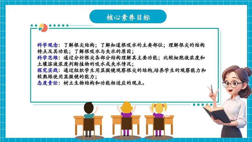 浙教版七下科學(xué) 4.3 土壤與植物生長(zhǎng)（2）第3頁(yè)