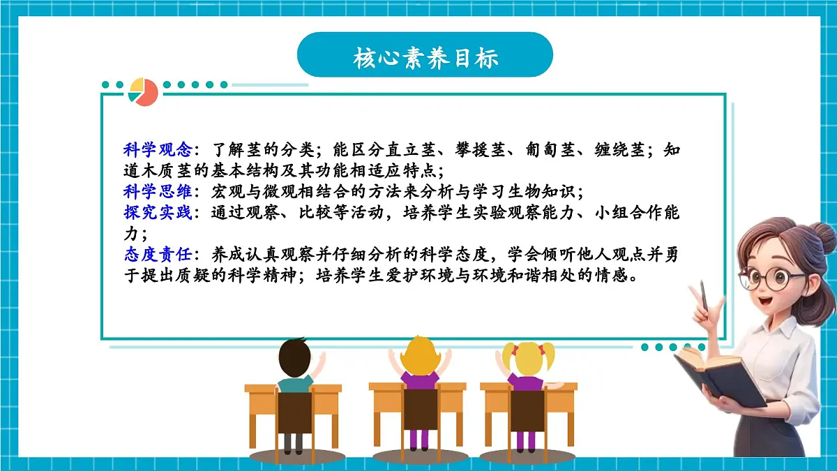 浙教版七下科学 4.3 土壤与植物生长(4)第3页