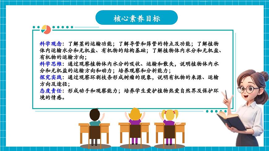 浙教版七下科學(xué) 4.3土壤與植物生長(zhǎng)（5）第3頁(yè)