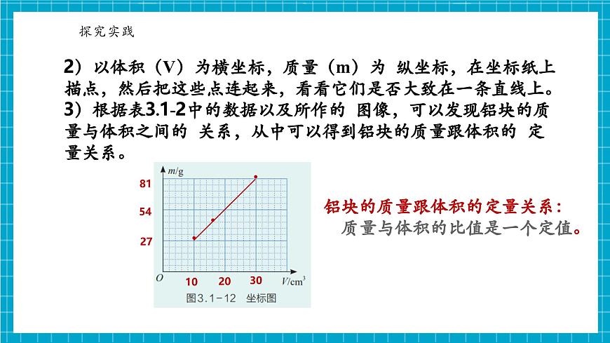 浙教版七下科學(xué) 3.1 質(zhì)量與密度（3）第7頁