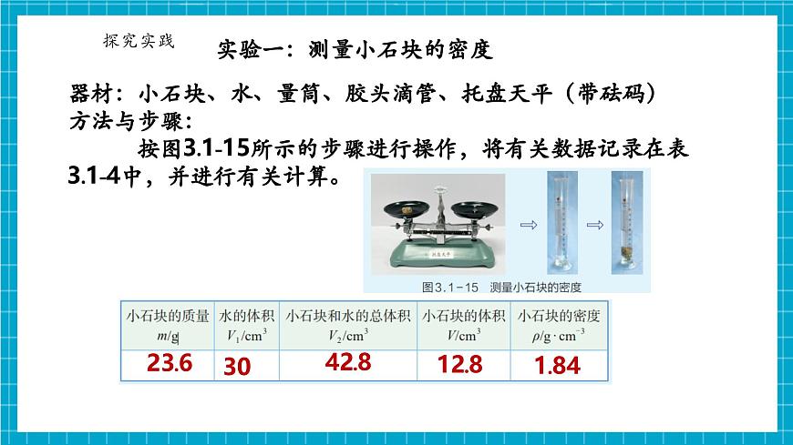 浙教版七下科學(xué) 3.1 質(zhì)量與密度（5）第7頁(yè)