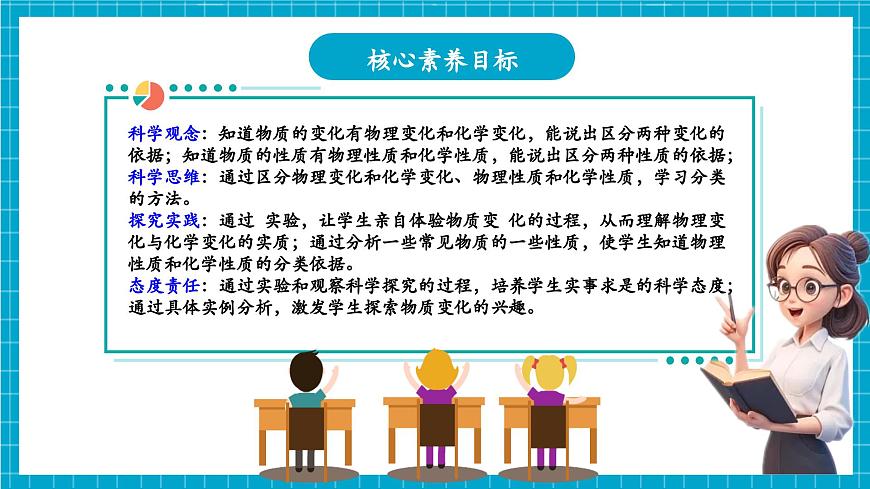 浙教版七下科學(xué)3.3 物質(zhì)的變化和性質(zhì)（1）第3頁