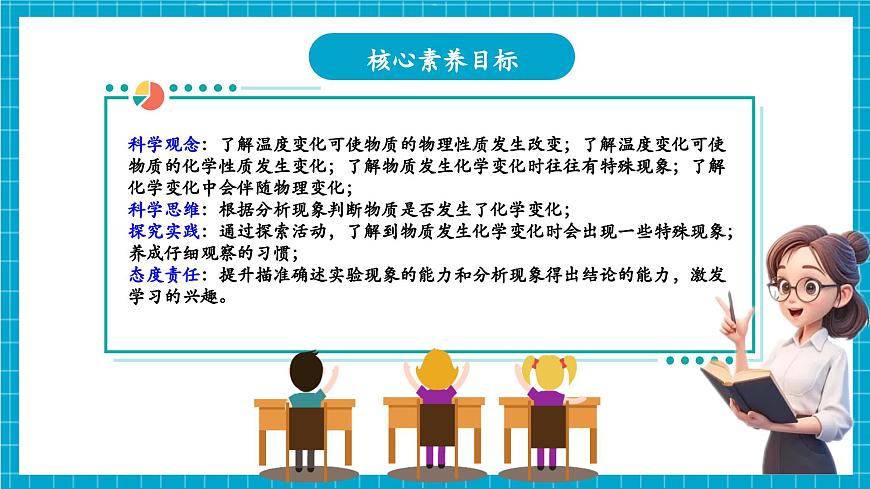 浙教版七下科學 3.3 物質的變化和性質（2）第3頁