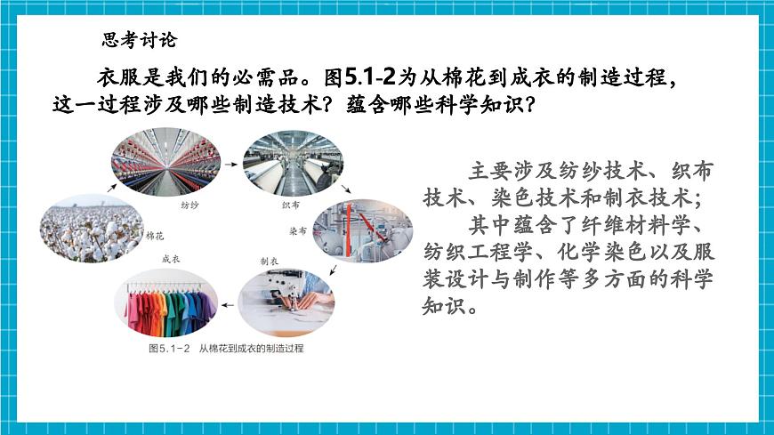 【新教材】浙教版七下科學(xué) 5.1 走進(jìn)制造 第8頁