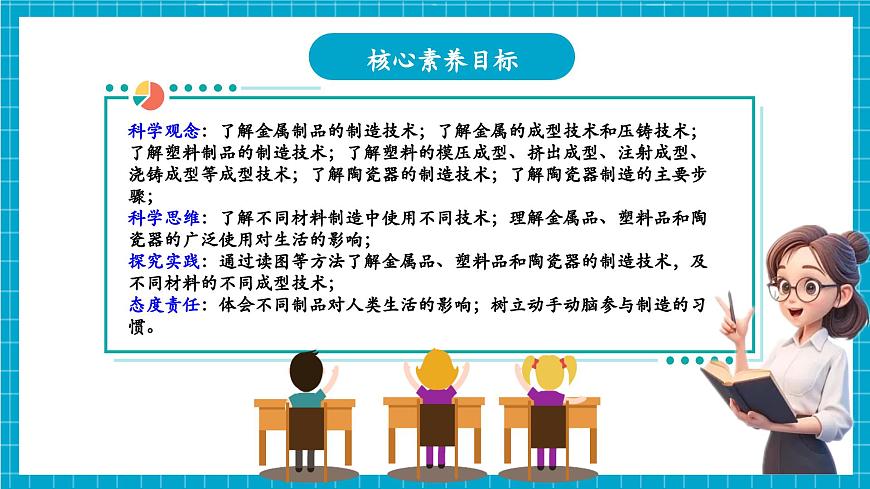 【新教材】浙教版七下科學(xué) 5.2 我們一起來制造 第3頁