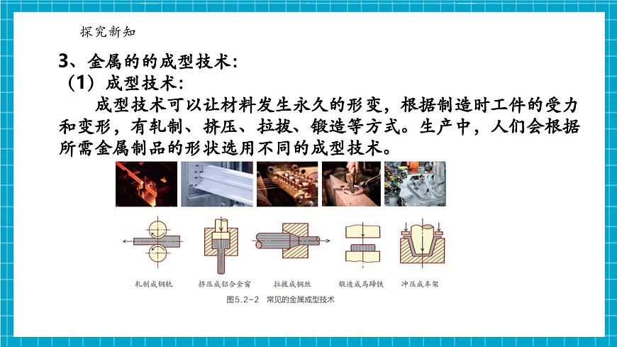 【新教材】浙教版七下科學(xué) 5.2 我們一起來制造 第7頁