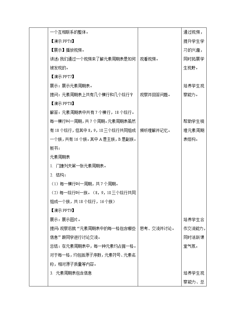 第二章 第4节 探究物质组成的奥秘 第3课时 教案 科学浙教版(2024)七年级下册第2页