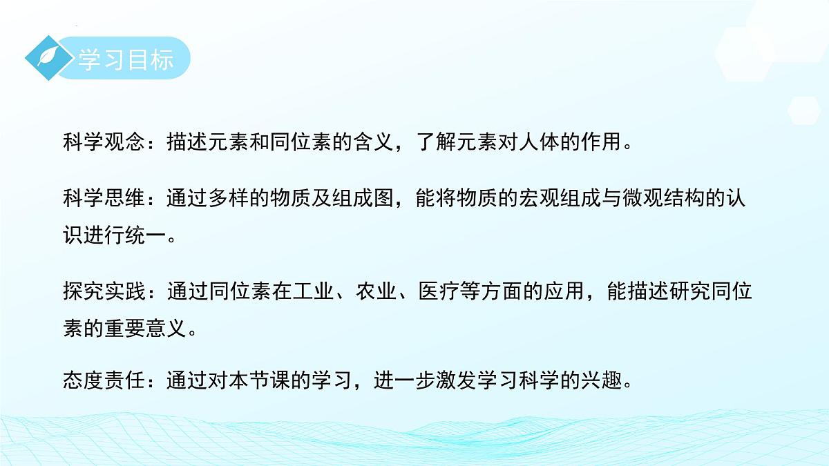 第二章 第4节 探究物质组成的奥秘 第1课时 课件 科学浙教版(2024)七年级下册第2页