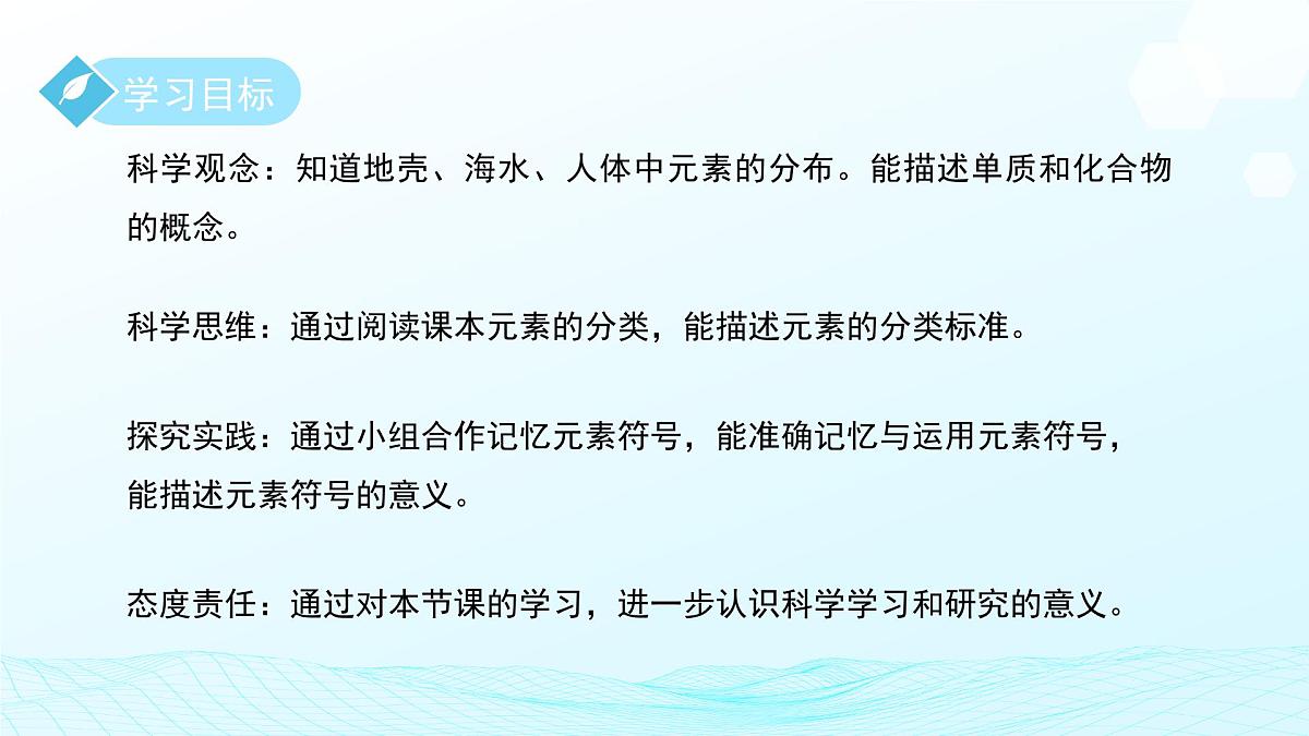 第二章 第4节 探究物质组成的奥秘 第2课时 课件 科学浙教版(2024)七年级下册第2页