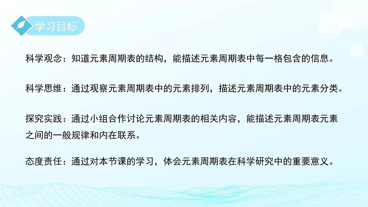 第二章 第4节 探究物质组成的奥秘 第3课时 课件 科学浙教版(2024)七年级下册第2页