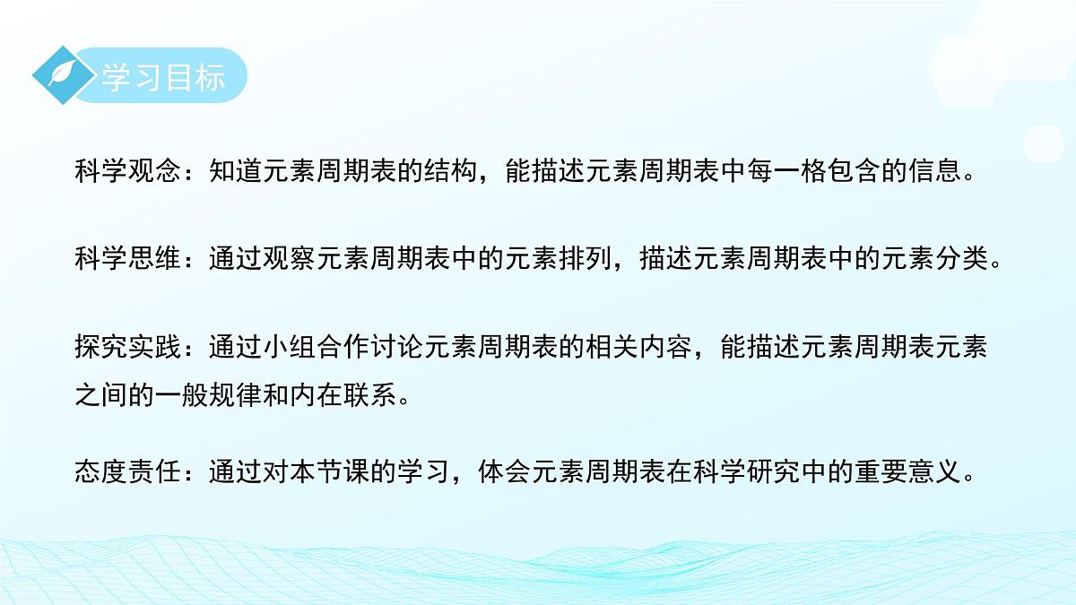 第二章 第4节 探究物质组成的奥秘 第3课时 课件 科学浙教版(2024)七年级下册第2页