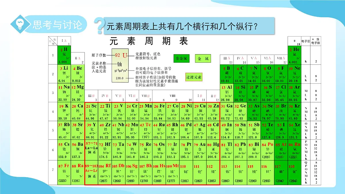 第二章 第4节 探究物质组成的奥秘 第3课时 课件 科学浙教版(2024)七年级下册第7页