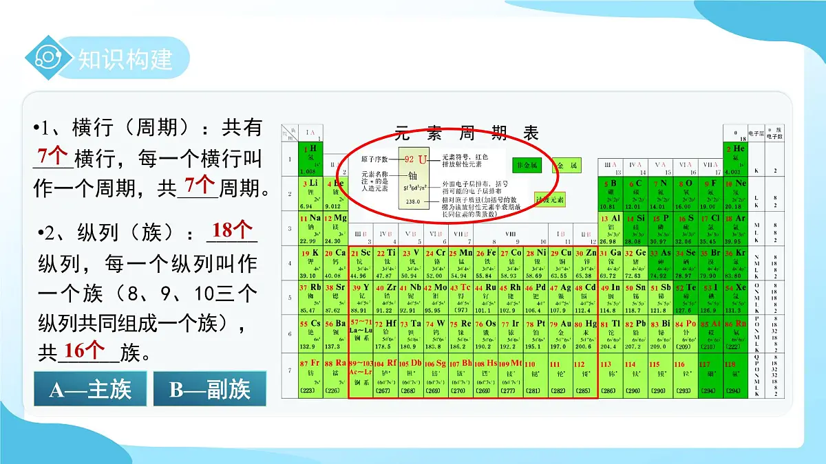 第二章 第4节 探究物质组成的奥秘 第3课时 课件 科学浙教版(2024)七年级下册第8页