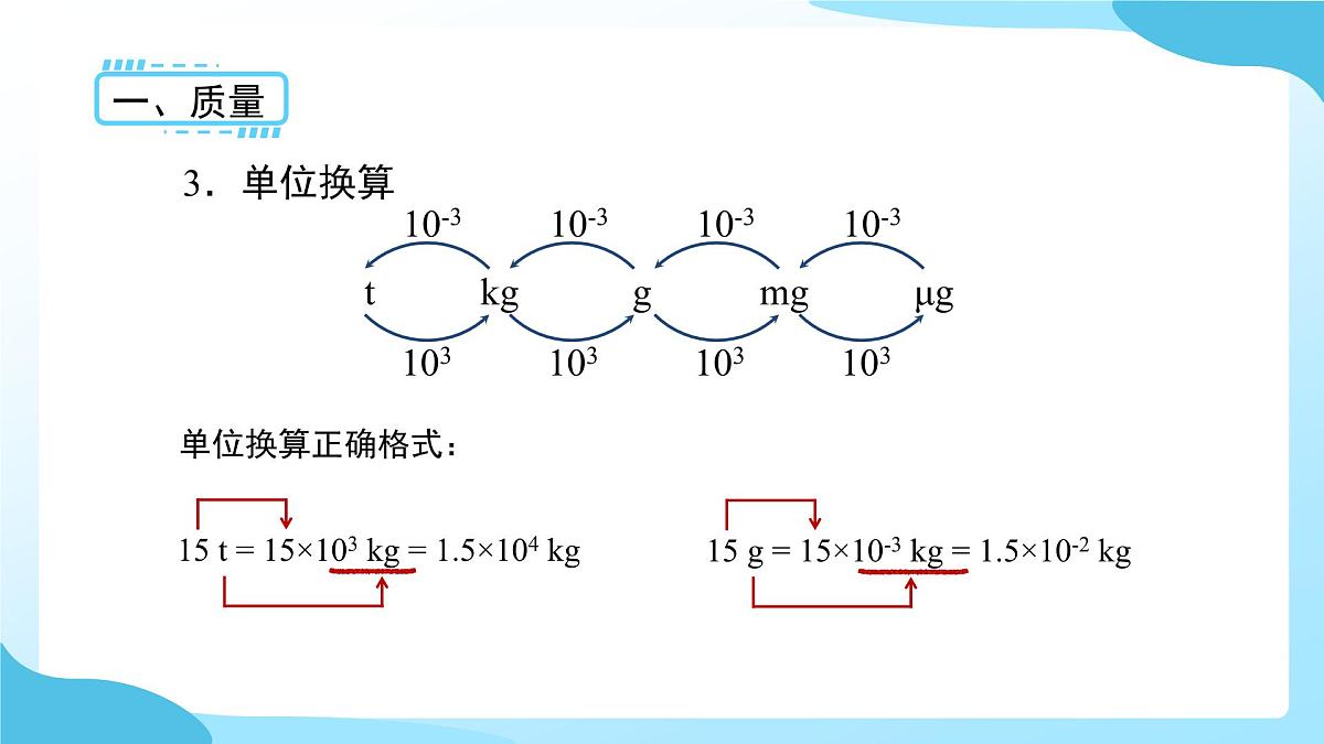 第三章第1节 质量和密度 第1课时 课件 科学浙教版(2024)七年级下册第6页