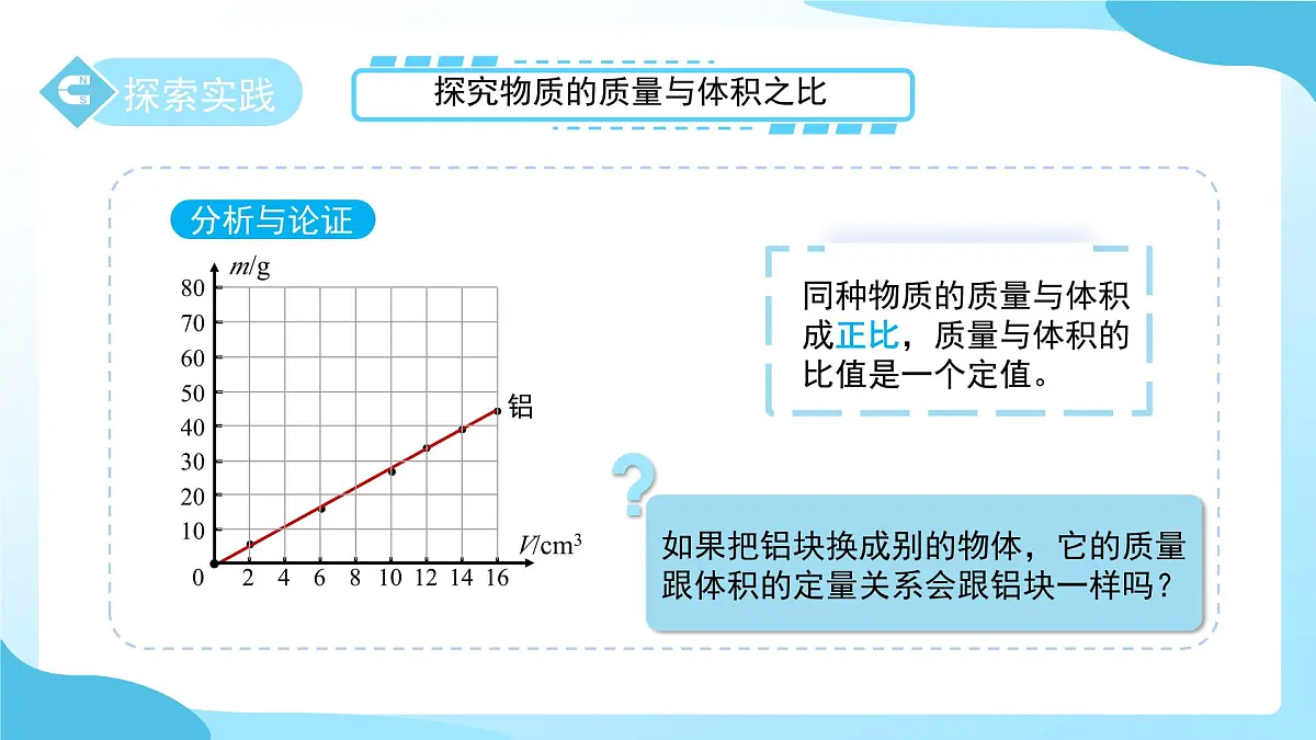 第三章第1节 质量和密度 第3课时 课件 科学浙教版(2024)七年级下册第7页