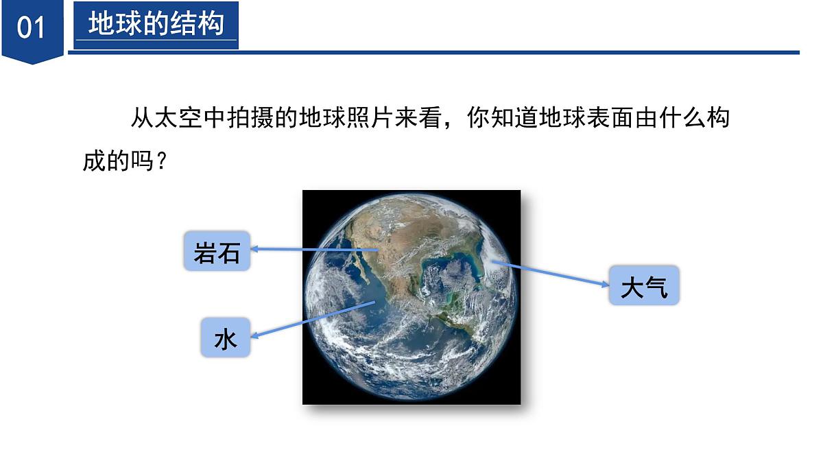 4.1 探索地球表面(第1课时)(教学课件)-2024-2025学年七年级科学下册(浙教版)第6页