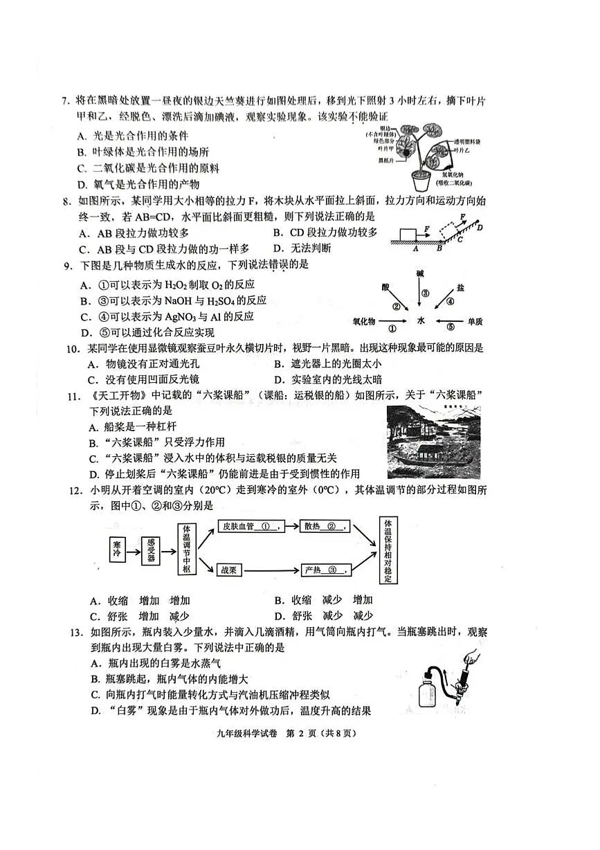 2025年浙江省诸暨市初中毕业生适应性考试科学试题(中考模拟)第2页