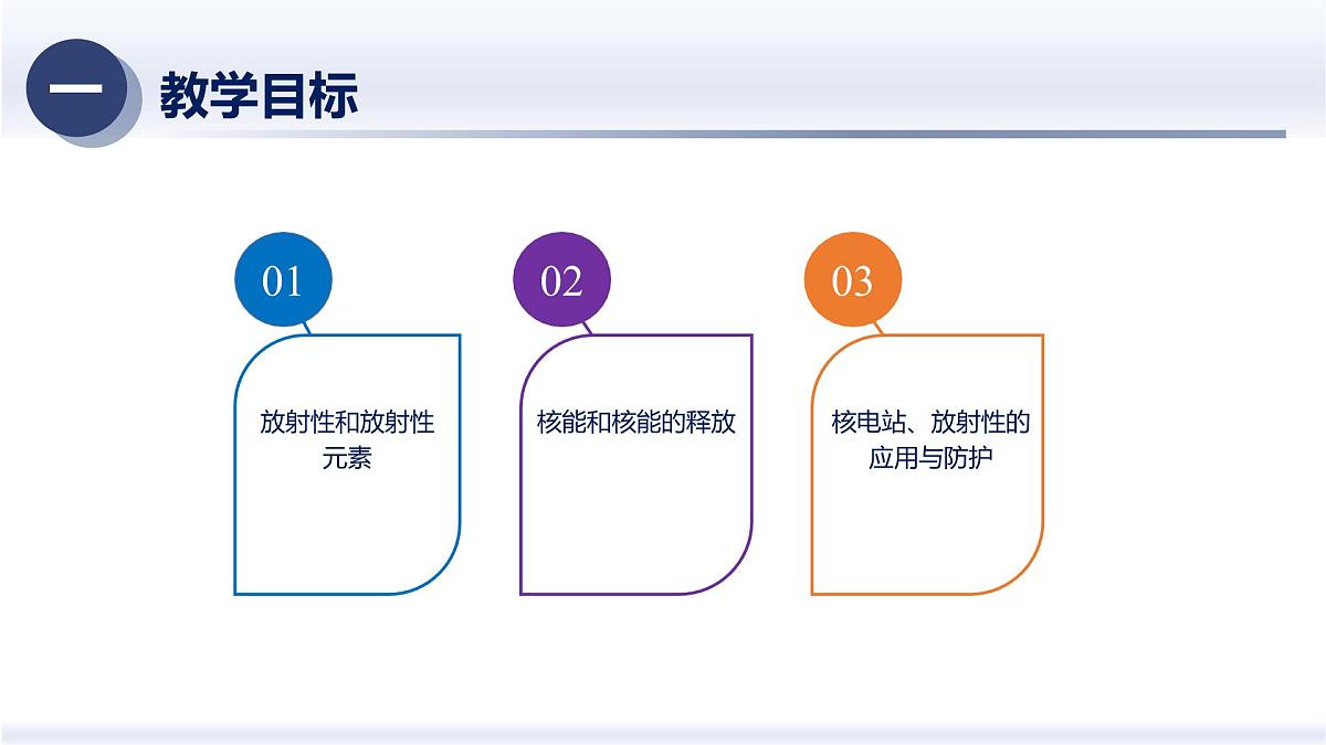 6.3核能的开发与放射性防护(课件)2025学年九年级科学下册华东师大版第2页